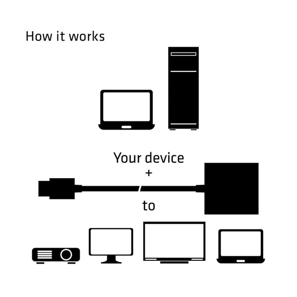 CLUB3D HDMI 1.4 - D-Sub Adapter CLUB3D HDMI 1.4 - D-Sub Adapter - 3